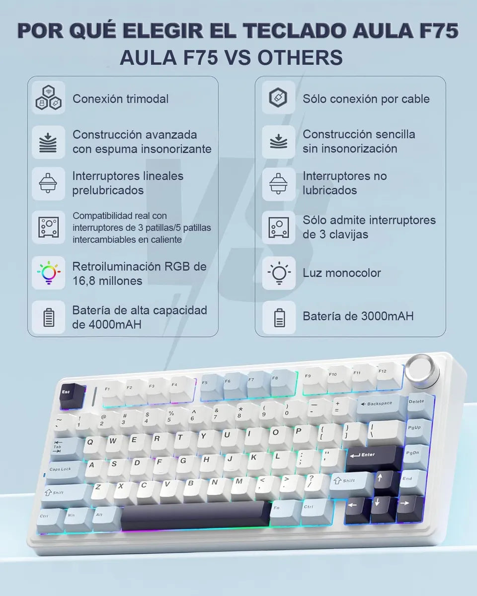 Aula F75 Max Black/Gray Wireless Teclado Mecanico 65% Ing