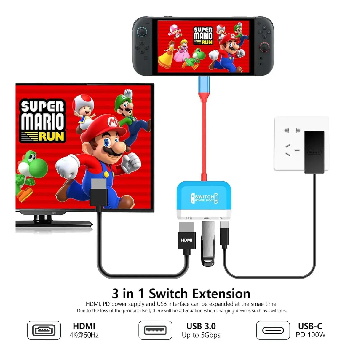 Adaptador Tipo C a HDMI (Reemplazo De Dock) - Nintendo Switch