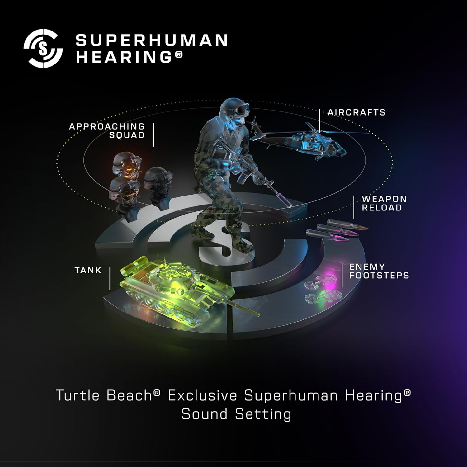 Audífonos Inalámbricos - Turtle Beach - Earforce Stealth 500 Gen 3 Black - Xbox